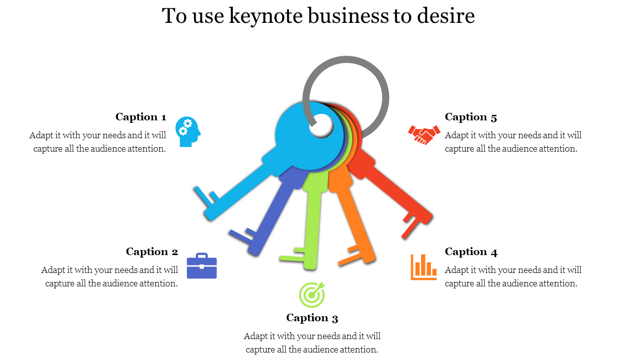 keynote business-To use keynote business to desire